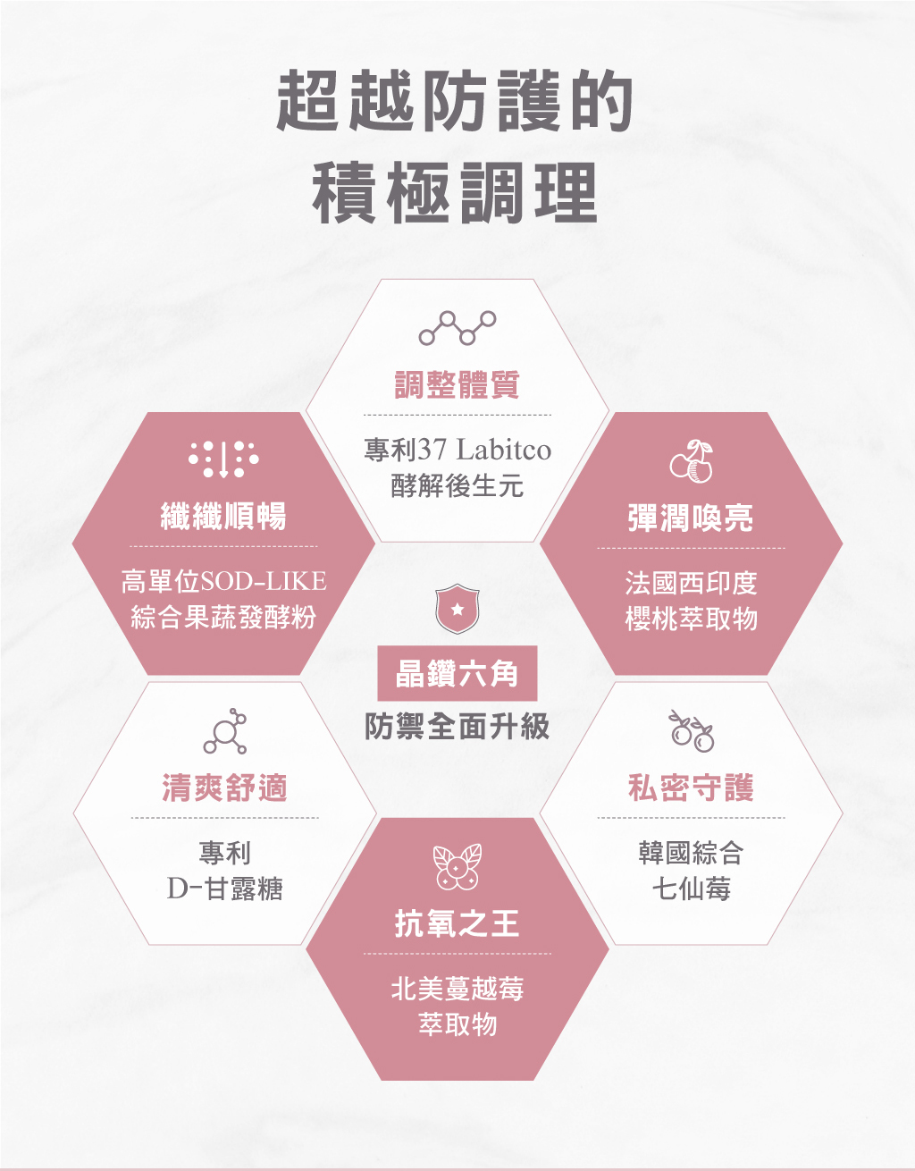 女神淨密_05