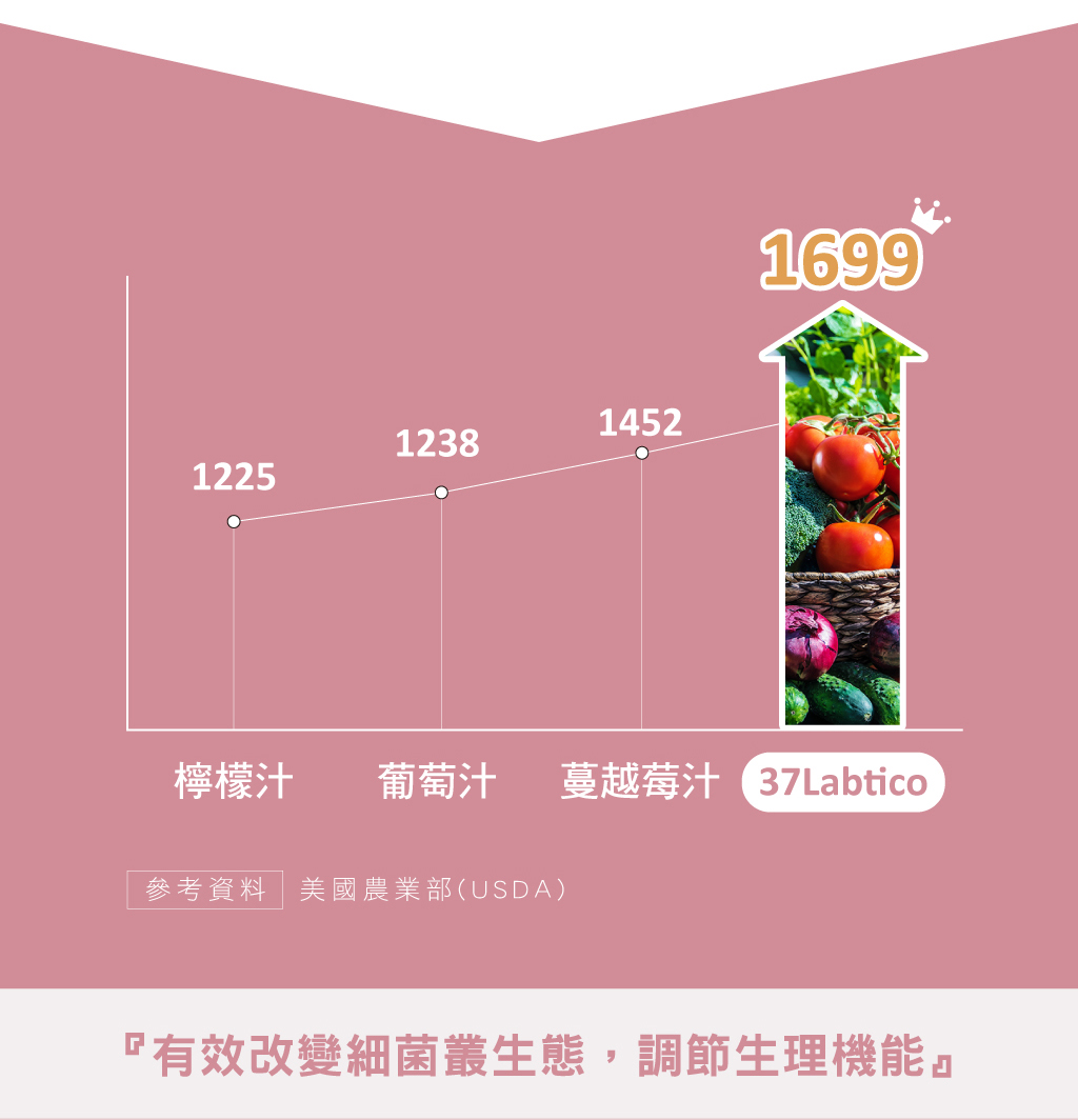 女神淨密_07