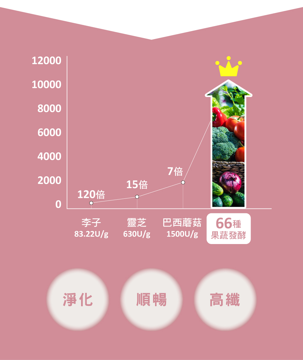 女神淨密_09