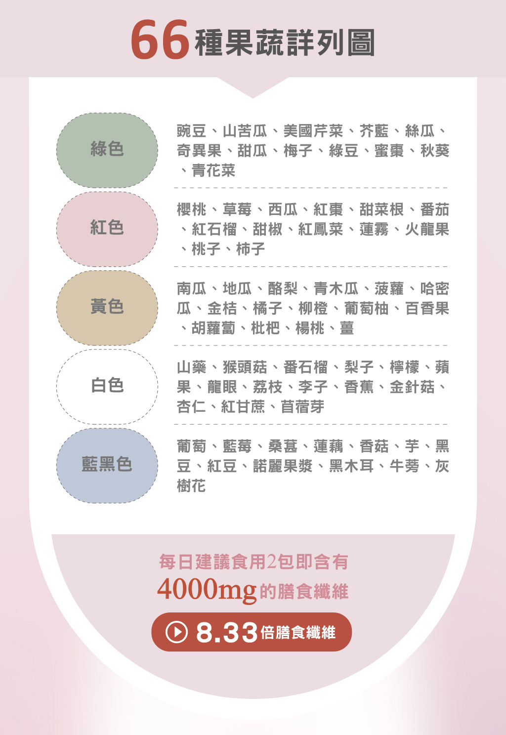 女神淨密_10