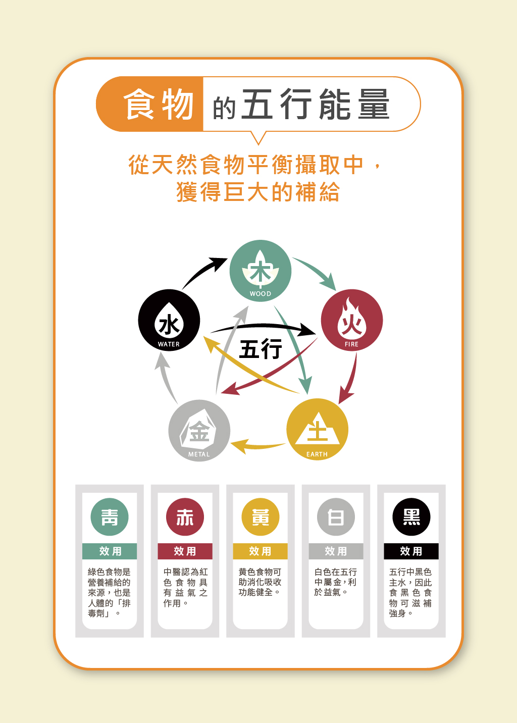 活力禦首銷售頁-13