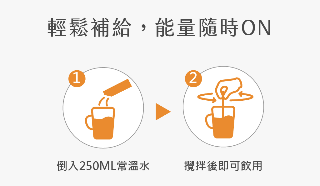 活力禦首銷售頁-15