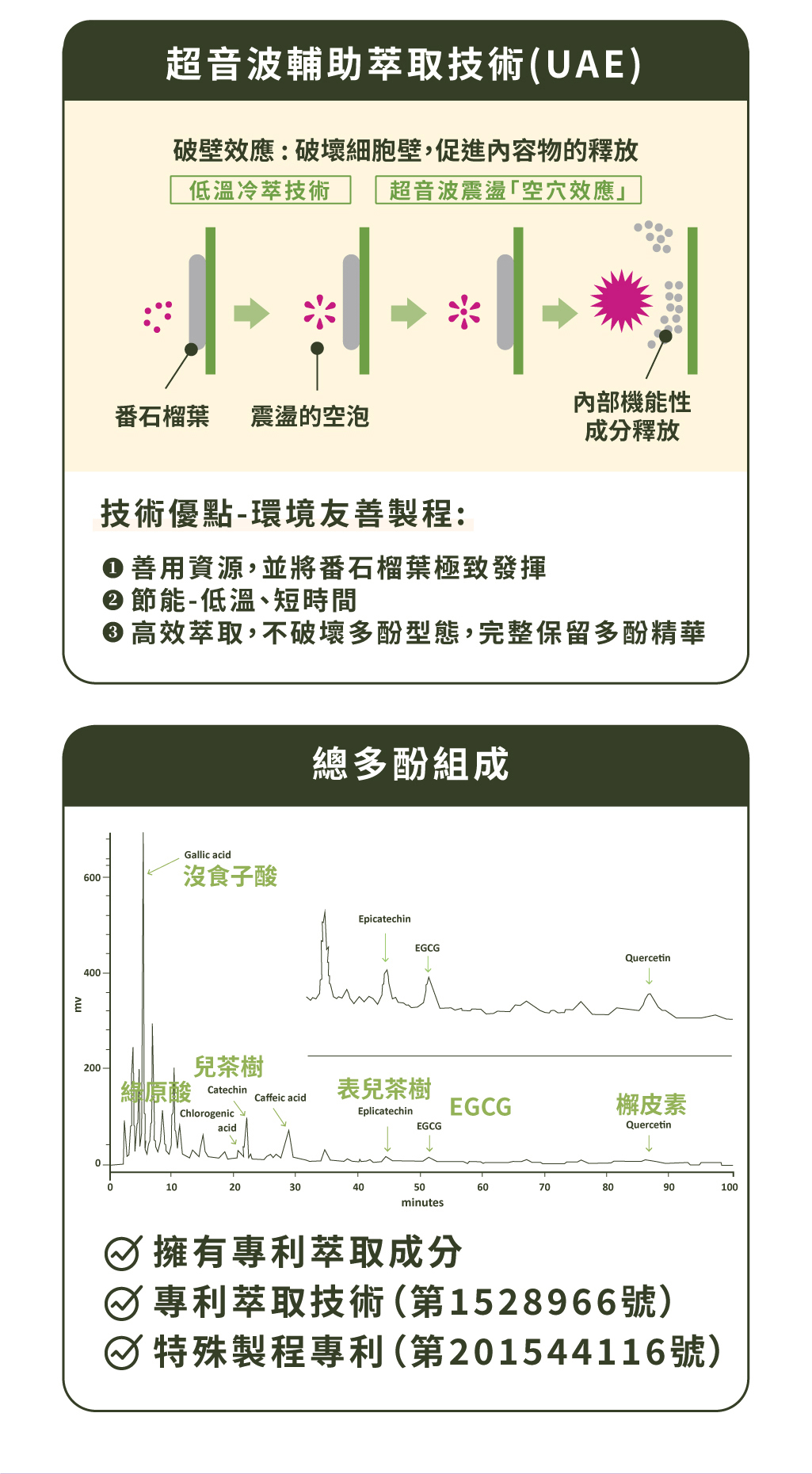 燃厚解點饞巧克力禮盒銷售頁_主視覺_38