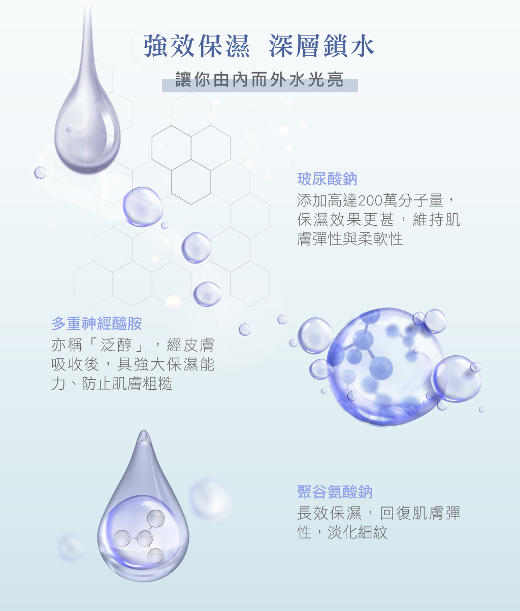 白潤益胜保濕乳液_08