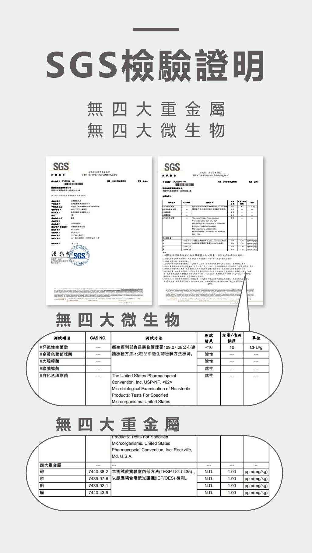 SGS檢驗圖_白潤乳液