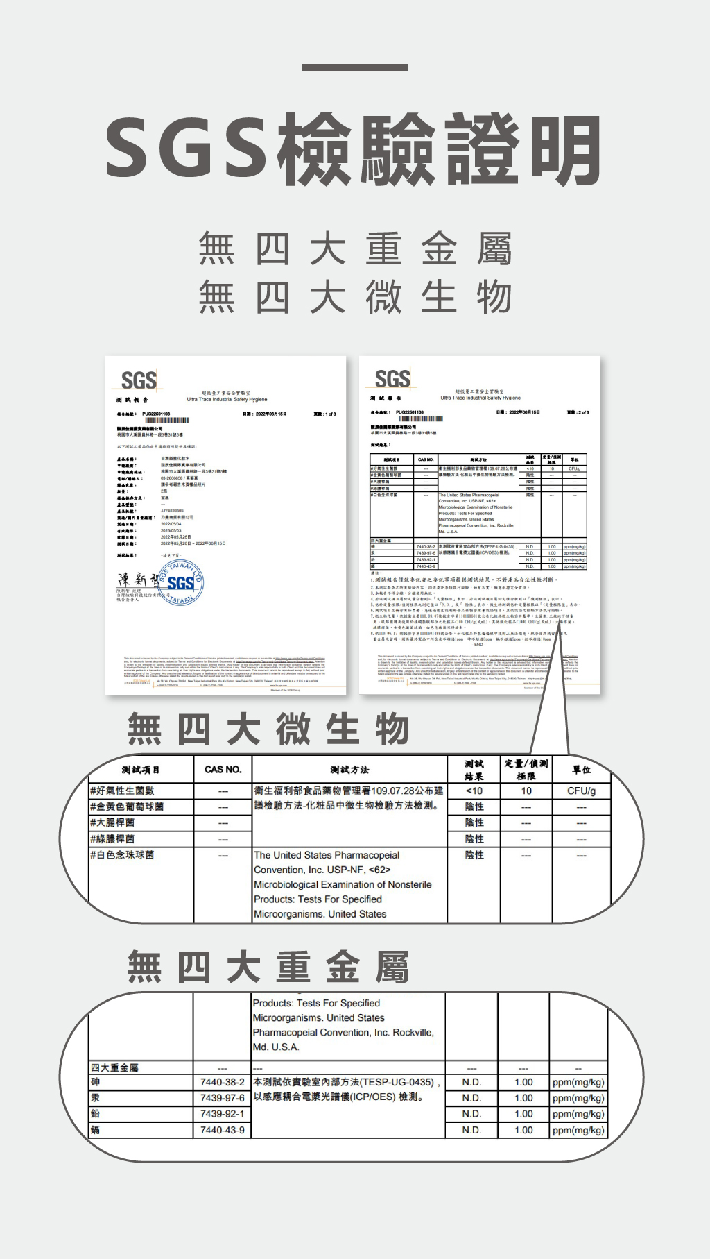 SGS檢驗圖_白潤化妝水