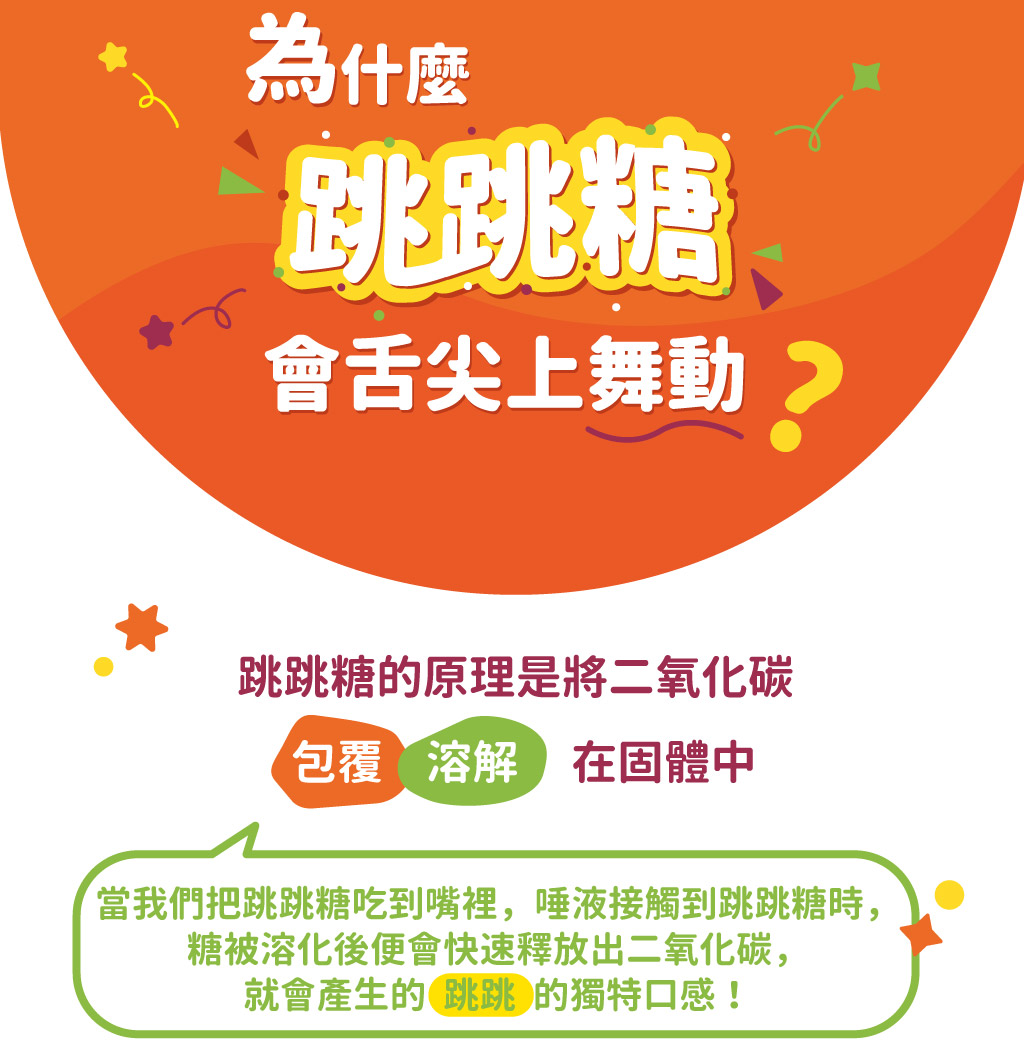 會跳舞5D益生菌_熱帶水果口味landingpage_03