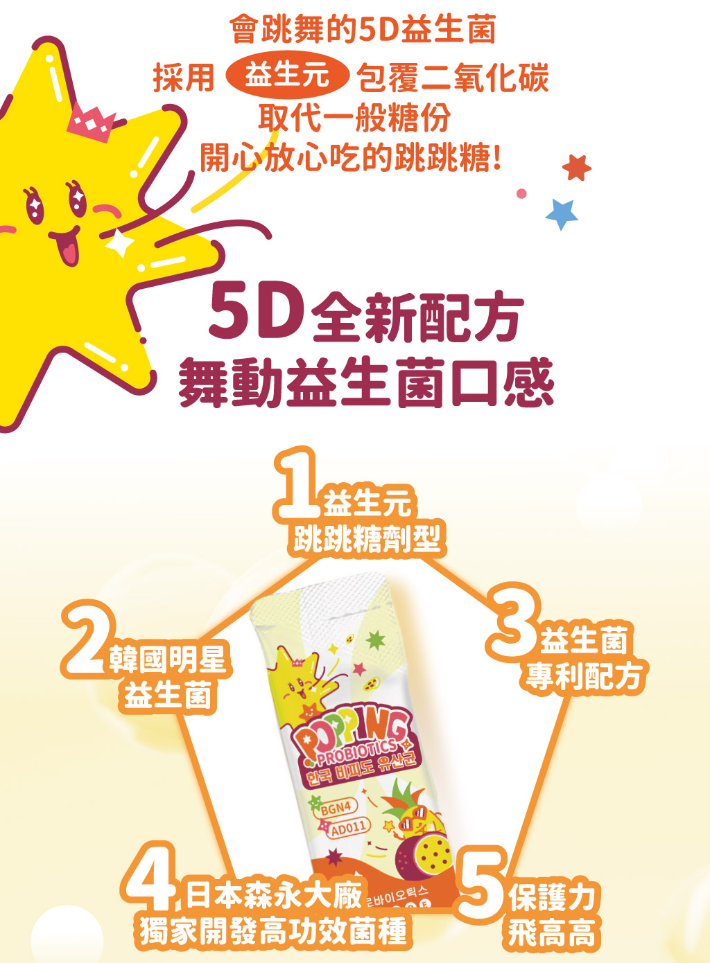 會跳舞5D益生菌_熱帶水果口味landingpage_04