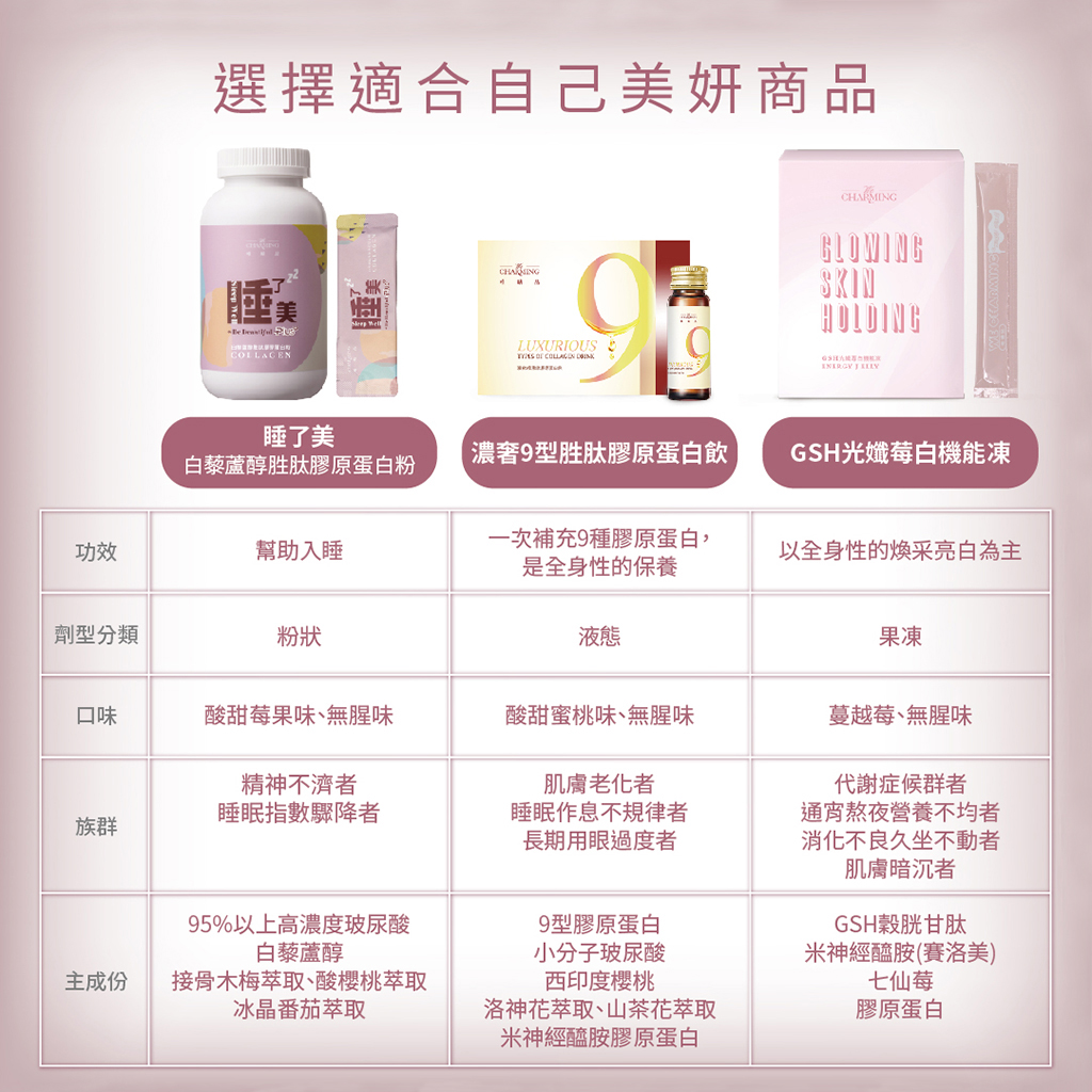 膠原蛋白比較_官網1024