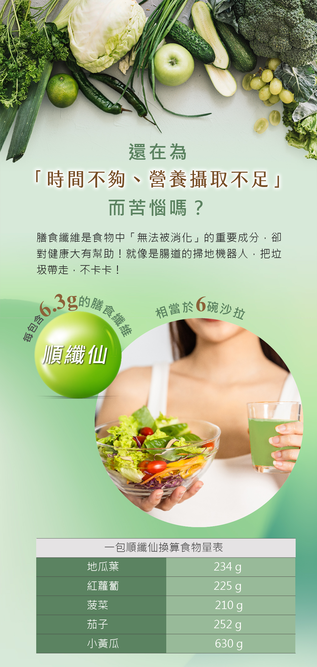 順纖仙銷售頁-06