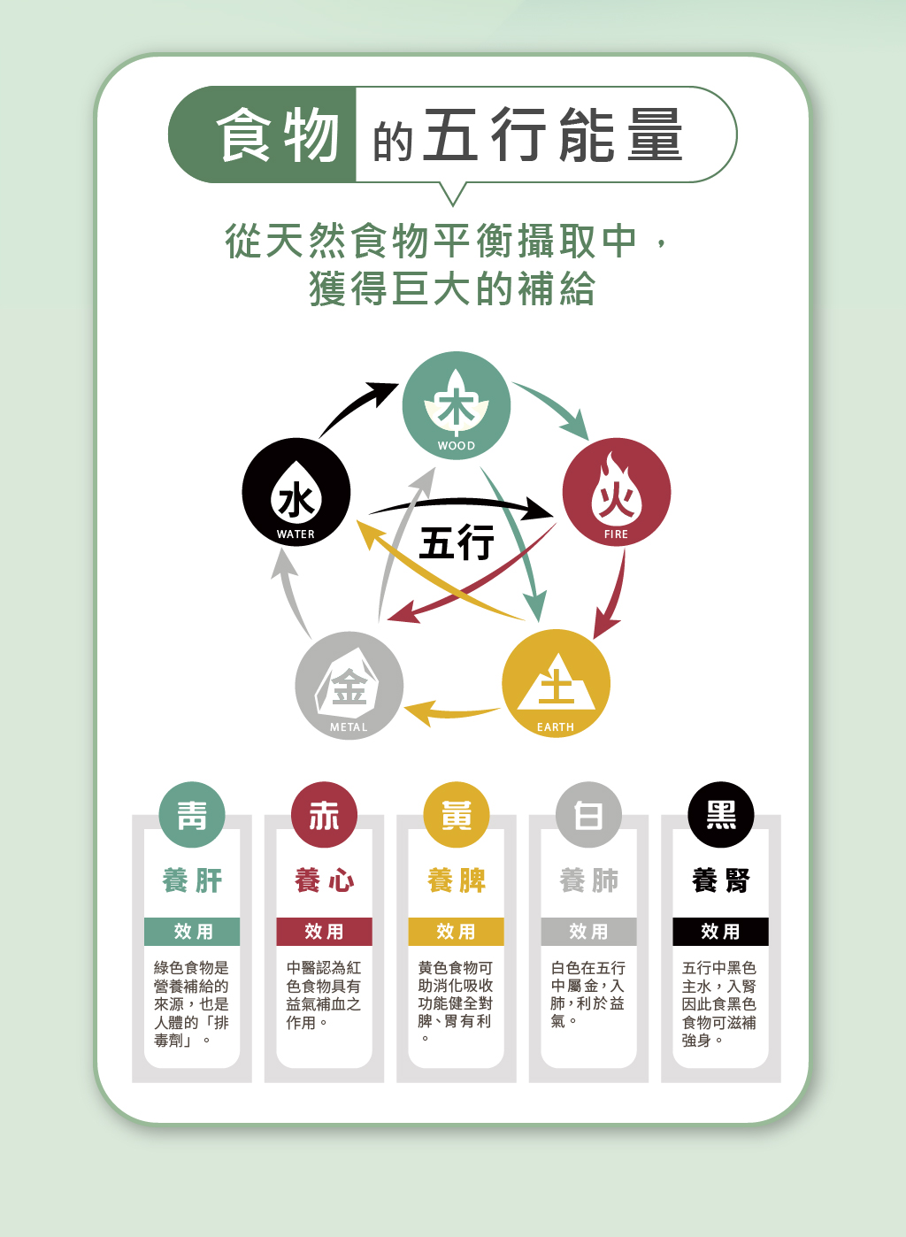 順纖仙銷售頁-07
