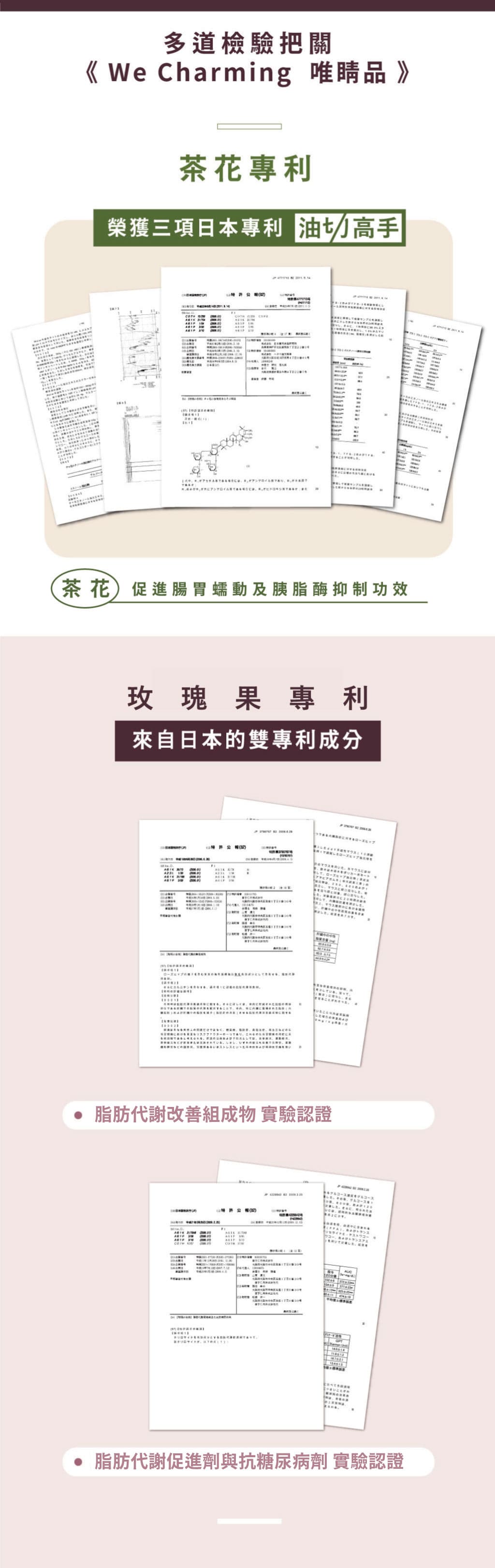 食後救援銷售頁_專利