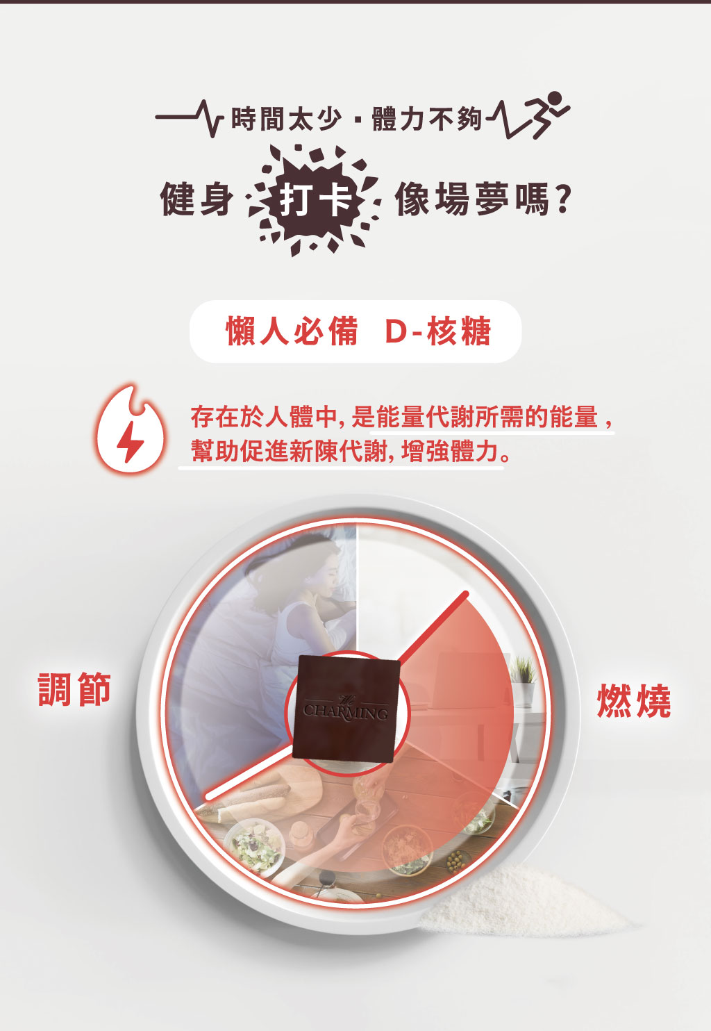 食後救援銷售頁_20230614更7_1