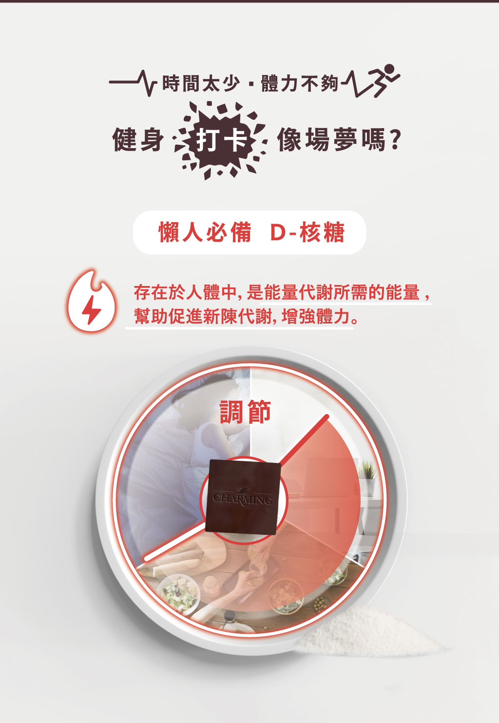 食後救援銷售頁_20230614更7