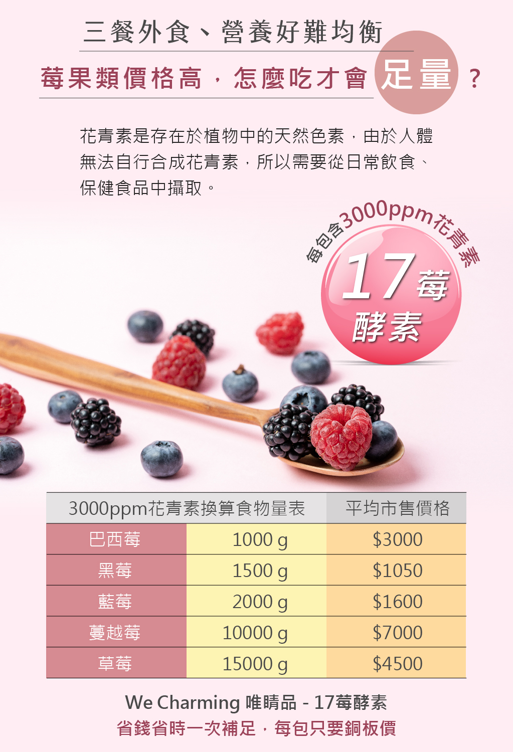 紅銷售頁(0527)-04
