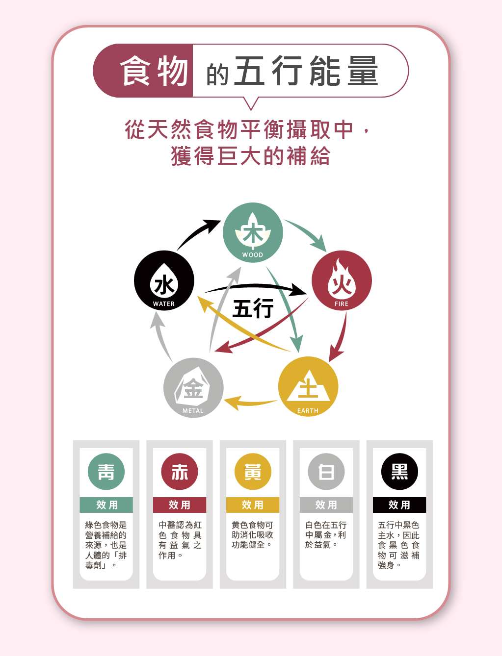 17莓酵素銷售頁-05