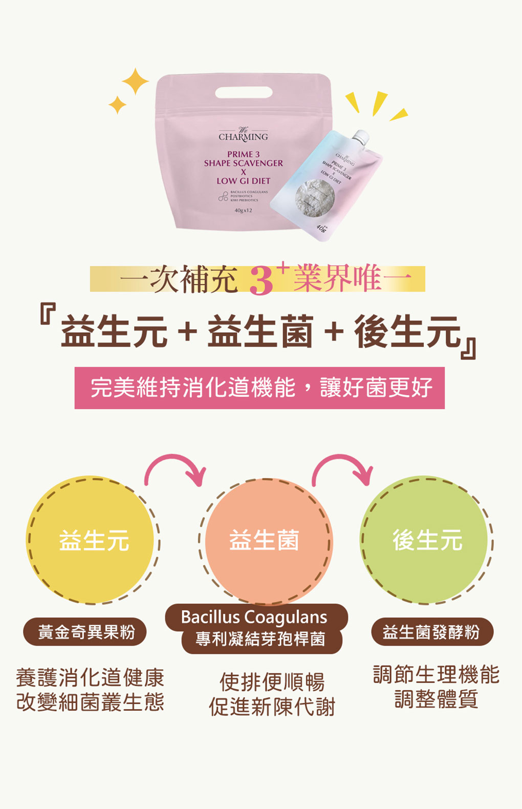 3+搖窕清暢飲_介紹頁_0613修改_05