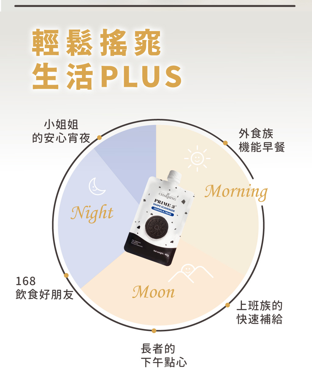 230615-oreo銷售頁_更-11