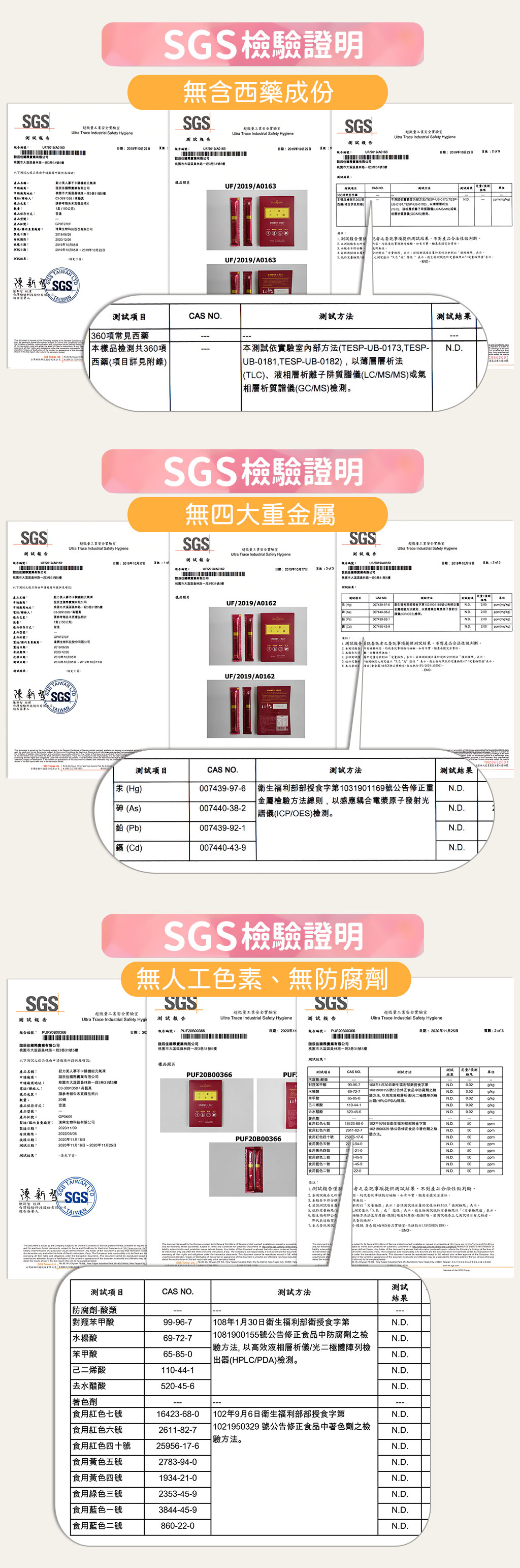 We Charming 挺力美機能元氣凍(10包/盒)-SGS檢驗證明，無含藥，無四大重金屬、無人工色素、無防腐劑