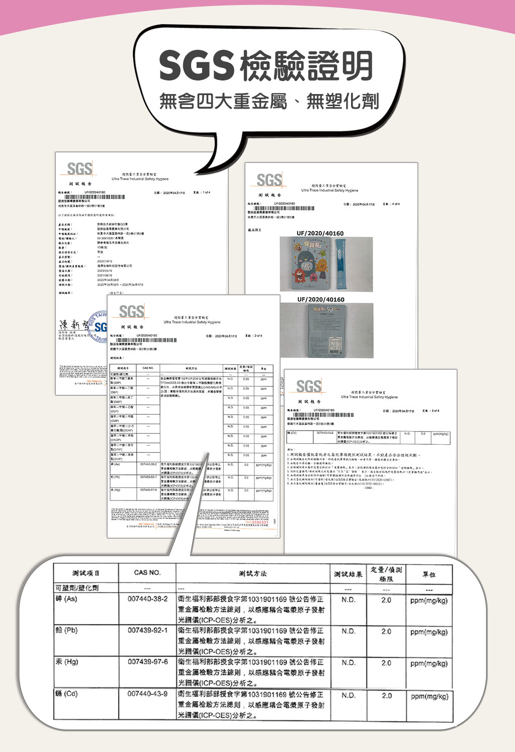We Charming 安鋅長大QQ凍-SGS檢驗證明，不含四大重金屬，無塑化劑