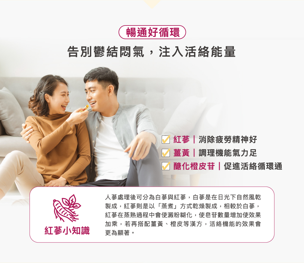 盛崴國際 - 煥顏升活機能元氣凍銷售頁-05