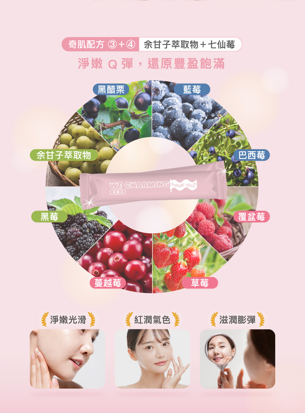 20220211-盛崴國際-GSH光孅莓白機能凍銷售頁_7
