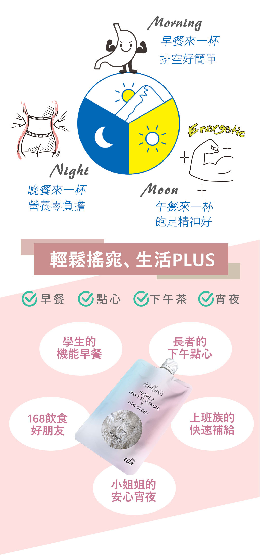 3+搖窕清暢飲_介紹頁_07