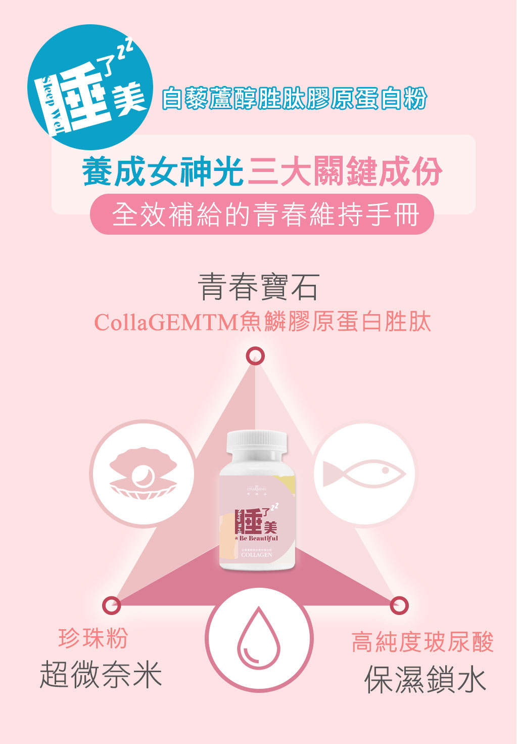 睡了美-白藜蘆醇胜肽膠原蛋白粉 添加青春三大關鍵(魚鱗膠原胜肽、超微奈米珍珠粉、高純度玻尿酸)