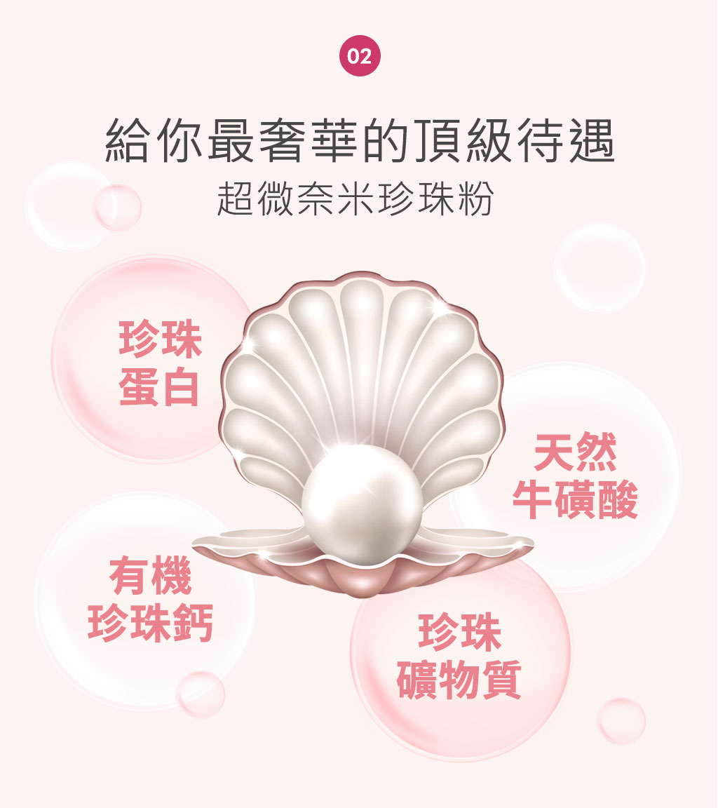 睡了美-白藜蘆醇胜肽膠原蛋白粉  頂級奢華的超微奈米珍珠粉(珍珠蛋白、珍珠礦物質、有機珍珠鈣、天然牛磺酸)