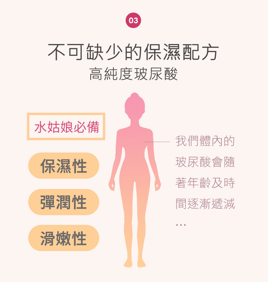 睡了美-白藜蘆醇胜肽膠原蛋白粉  添加高純度玻尿酸，保濕、彈潤、滑嫩